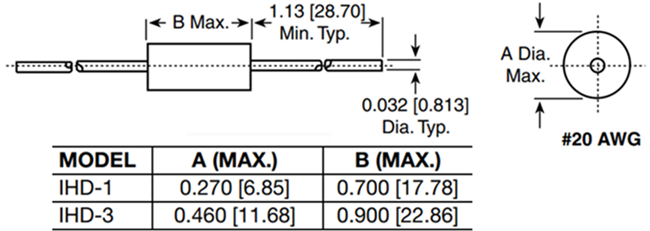 Vishay / Dale IHD 고정 인덕터